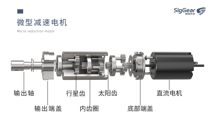 行星結(jié)構(gòu)的微型減速電機(jī)，科技革命的浪潮