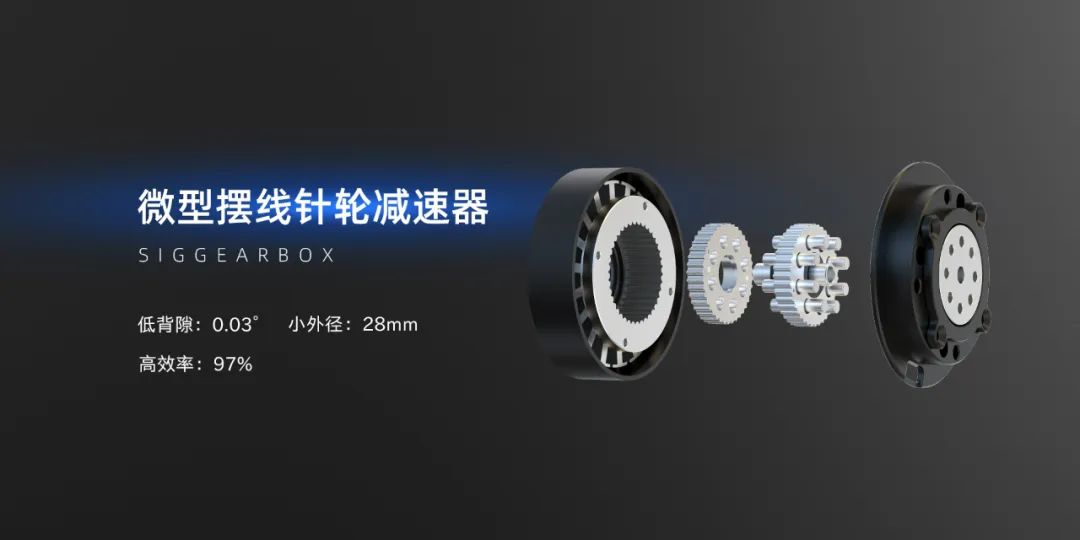 一封關(guān)于西格傳動(dòng)2023年的總結(jié)(圖4)
