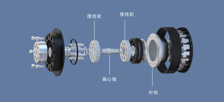 擺線內(nèi)核的關(guān)節(jié)減速電機：機器人關(guān)節(jié)的理想之選